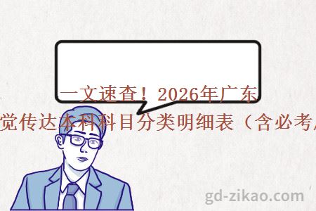 一文速查！2026年广东自考视觉传达本科科目分类明细表（含必考/选考）